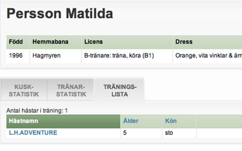 Matilda Persson har nu B-licens