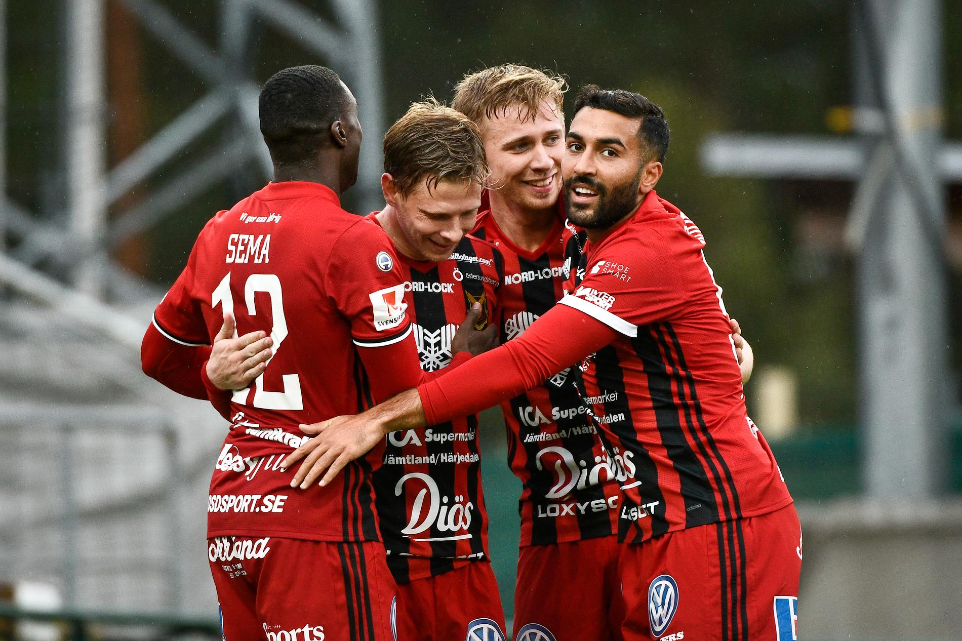 Östersund siktar på fortsatta framgångar i Europa League