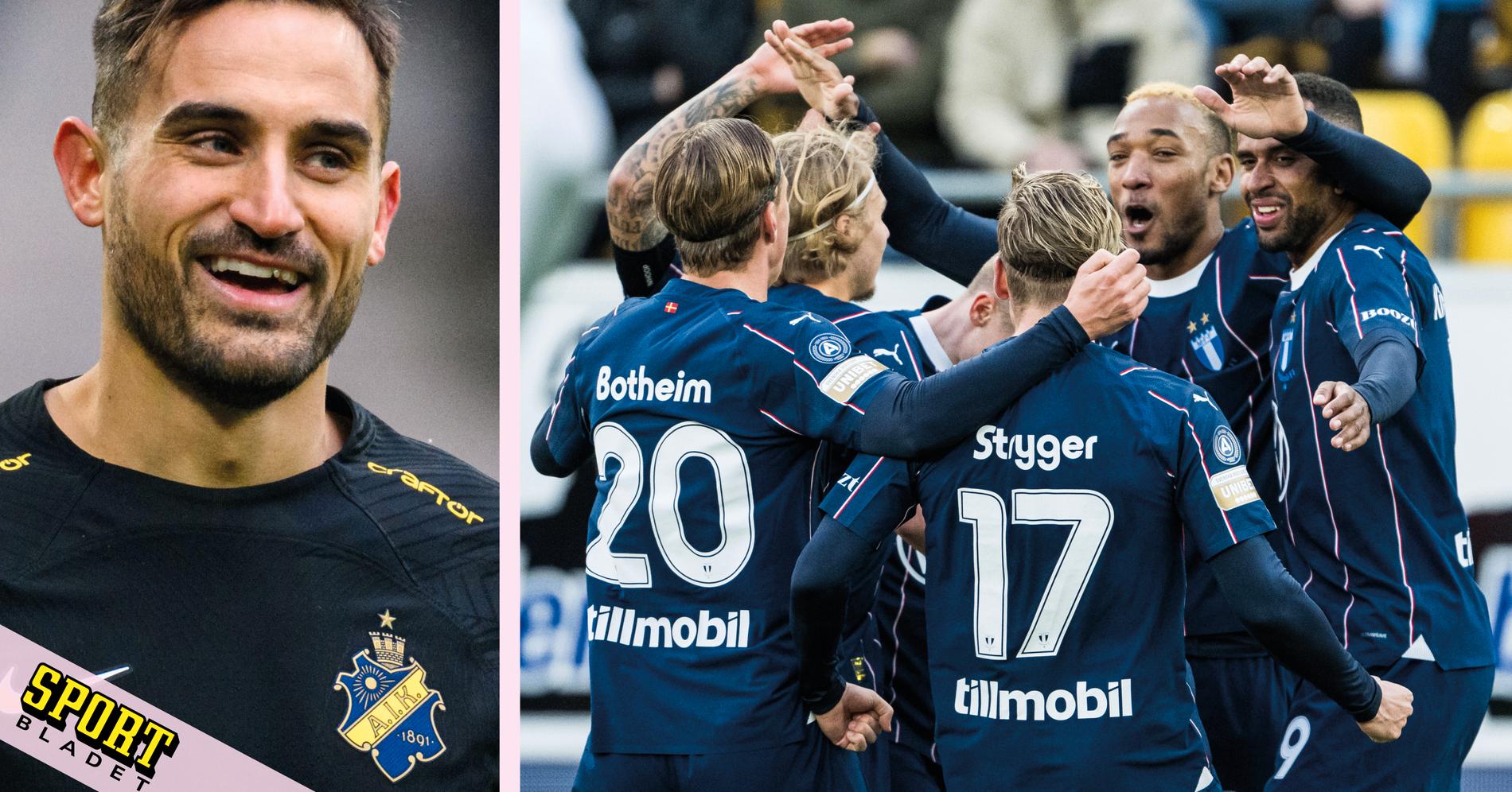 Allsvenskan: ”Inte vunnit mot Malmö sedan jag föddes”