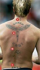 Det börjar bli trångt 2011 gjorde David Beckham sin elfte tatuering – yngste sonen Cruz namn och en skyddsängel