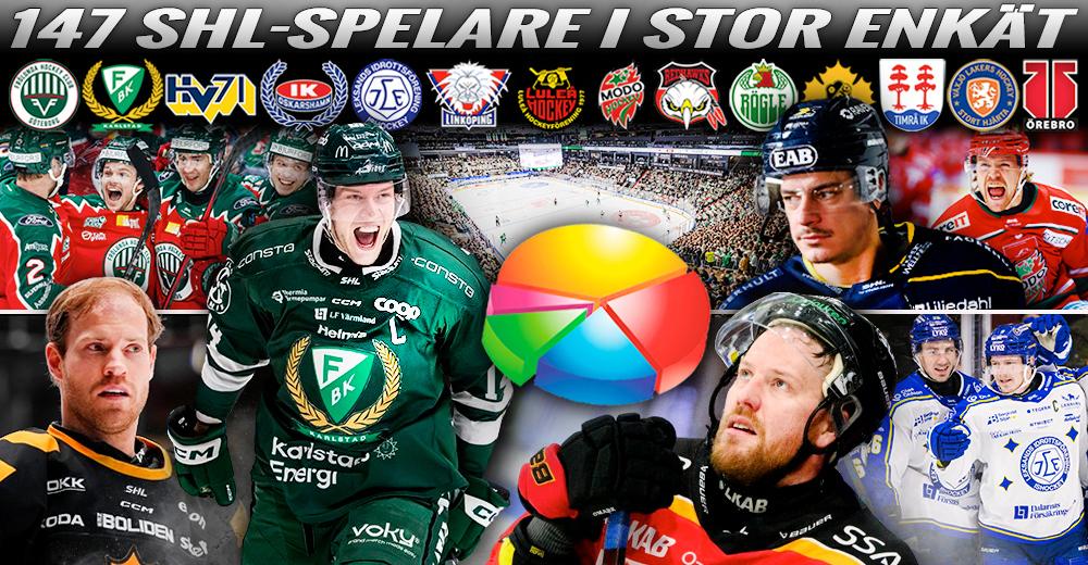 The SHL club most people want to play for