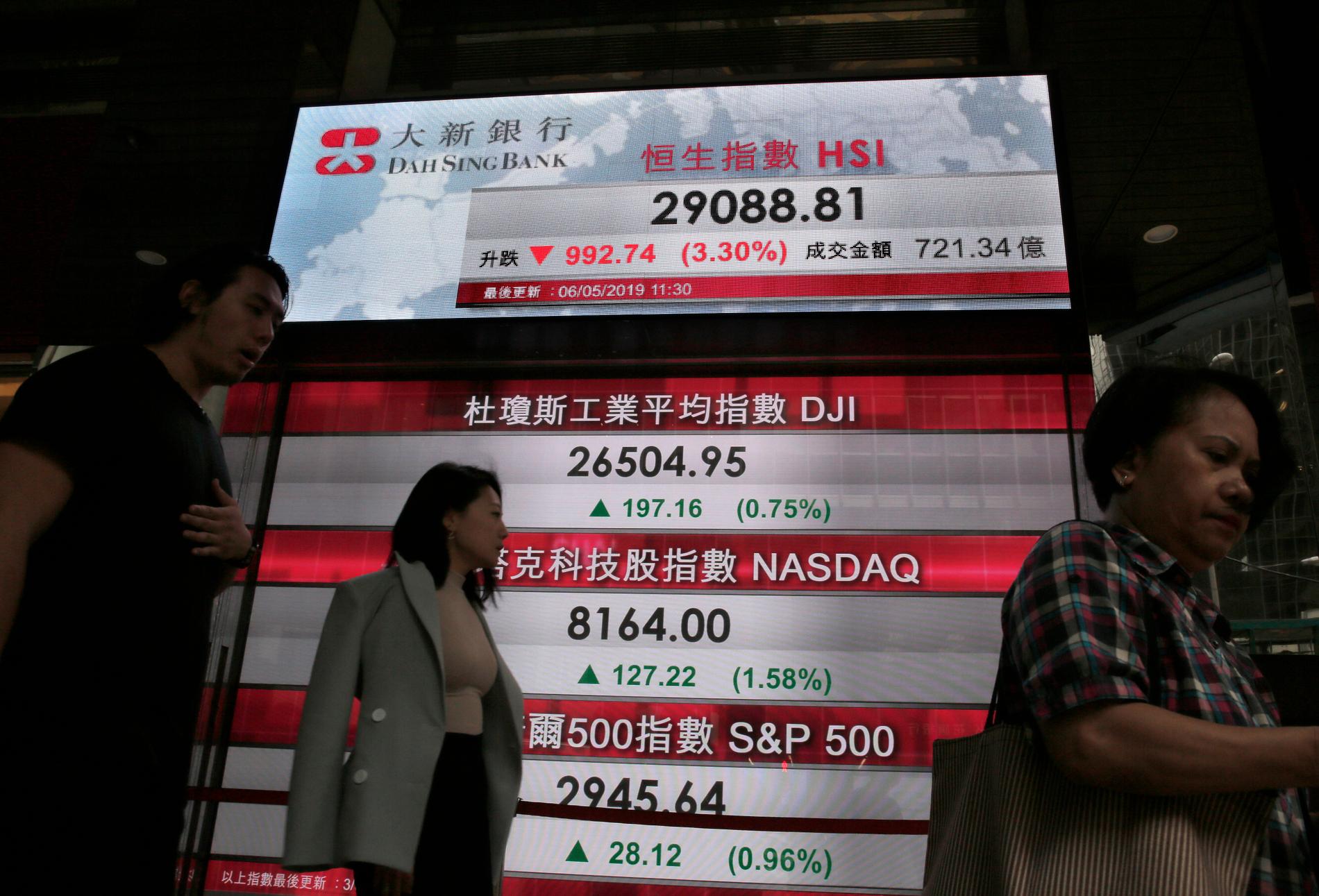I Hongkong har Hang Seng-index tappat 3,3 procent.