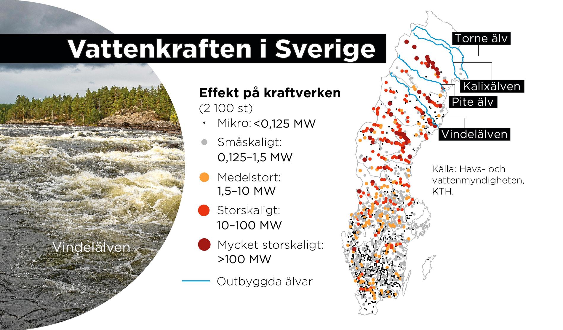 Sveriges 2 100 vattenkraftverk med olika kapacitet. Samt de sista fyra outbyggda älvarna.