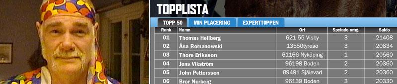 Till vänster: Thomas Hellberg, 55, från Visby som leder DD-mästaren just nu. Till höger: Topplistan i DD-mästaren.