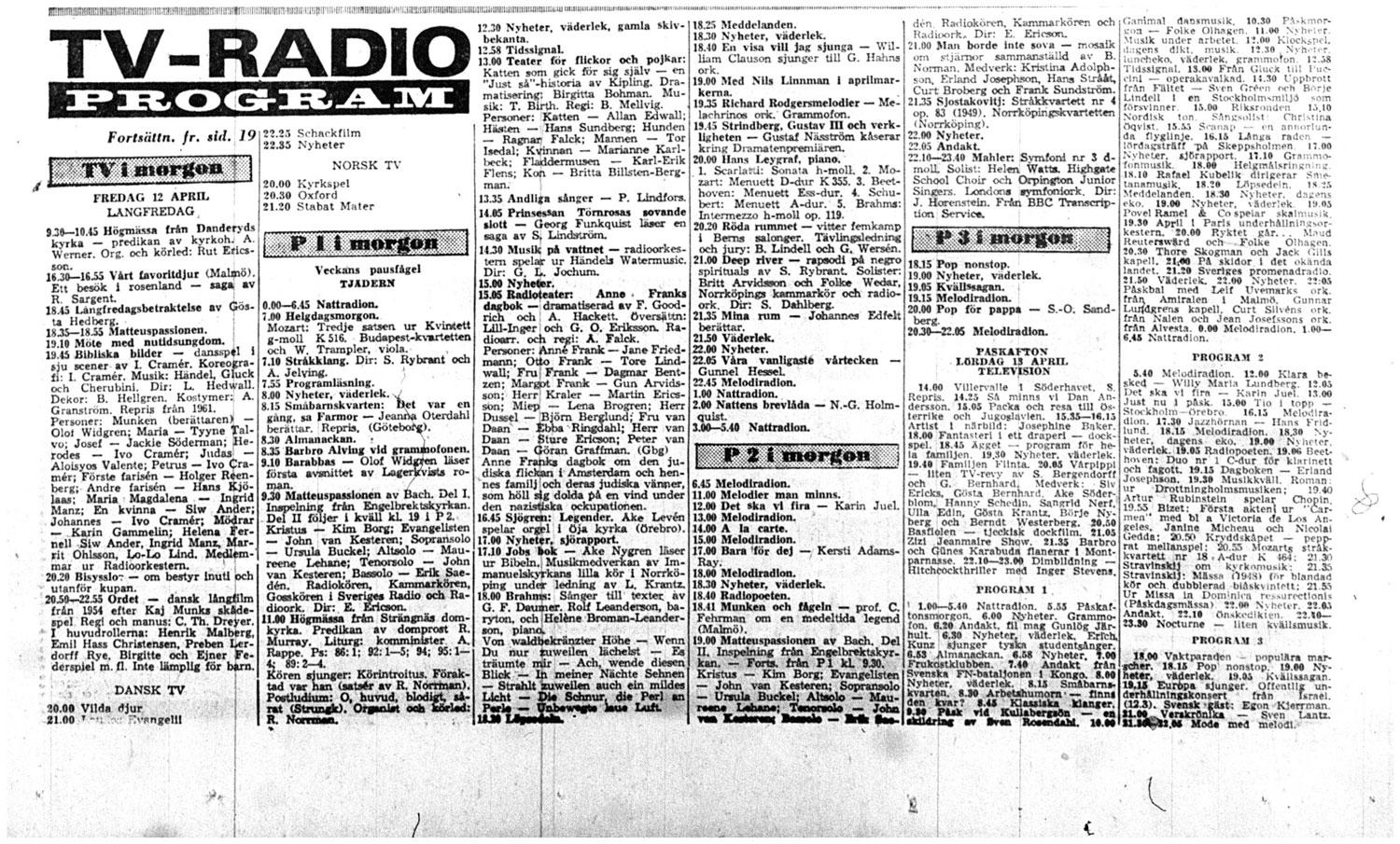 Tv- och radiotablån för långfredagen 1963.