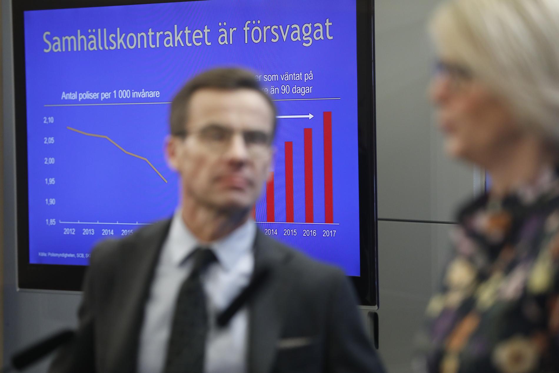 Partiledare Ulf Kristersson presenterar moderaternas skuggbudget.
