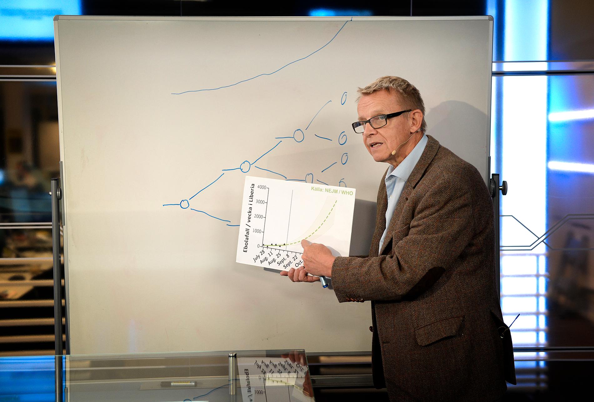 Hans Rosling på besök på Aftonbladets redaktion där han föreläste i tv.
