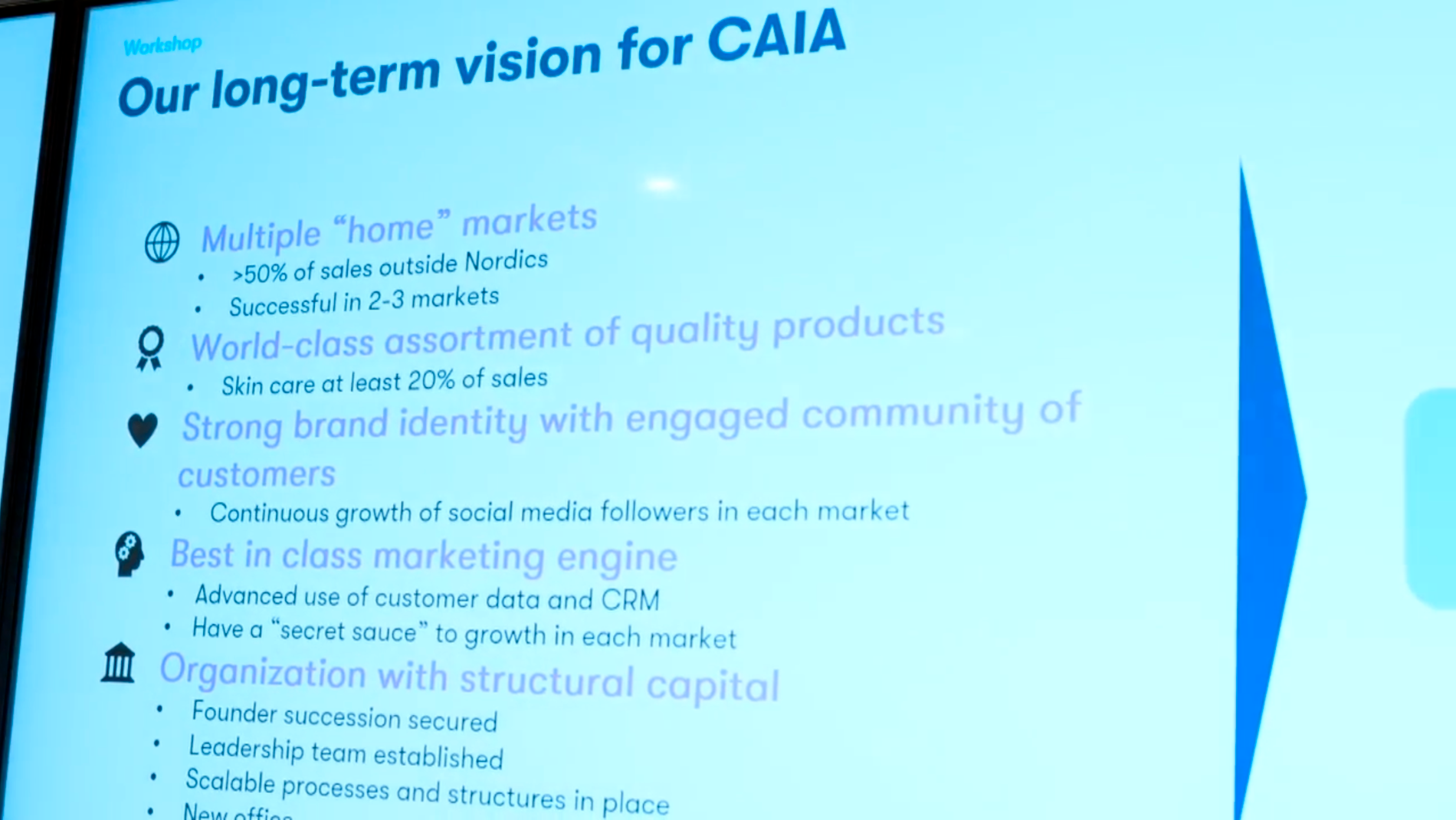 Verdanes vision för Caia Cosmetics.