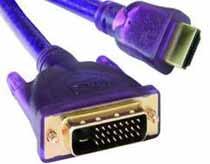 HDMI och DVI - två anslutningstyper som gjorda för hdtv