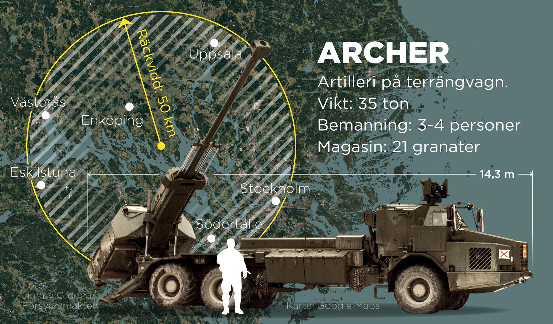 Försvarets artilleripjäs Archer är monterad på en terrängvagn, väger 35 ton och bemannas av tre till fyra personer.