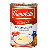 Campbells kycklingsoppa, 295 gram –  innehåller 5,9 gram kyckling det vill säga 2 procent. Den ska spädas.
Källa: Råd & Rön