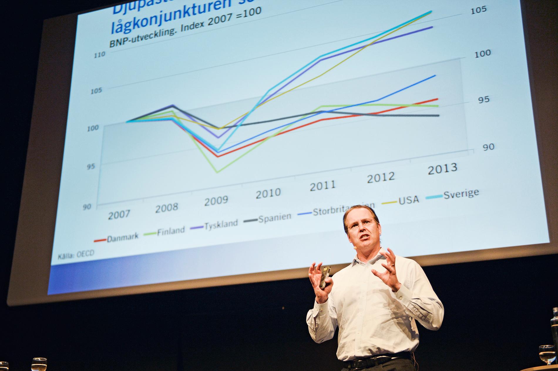 Anders Borg i Almedalen 2014