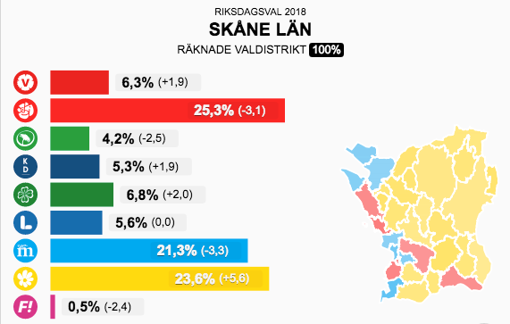 Så röstade Skåne. 