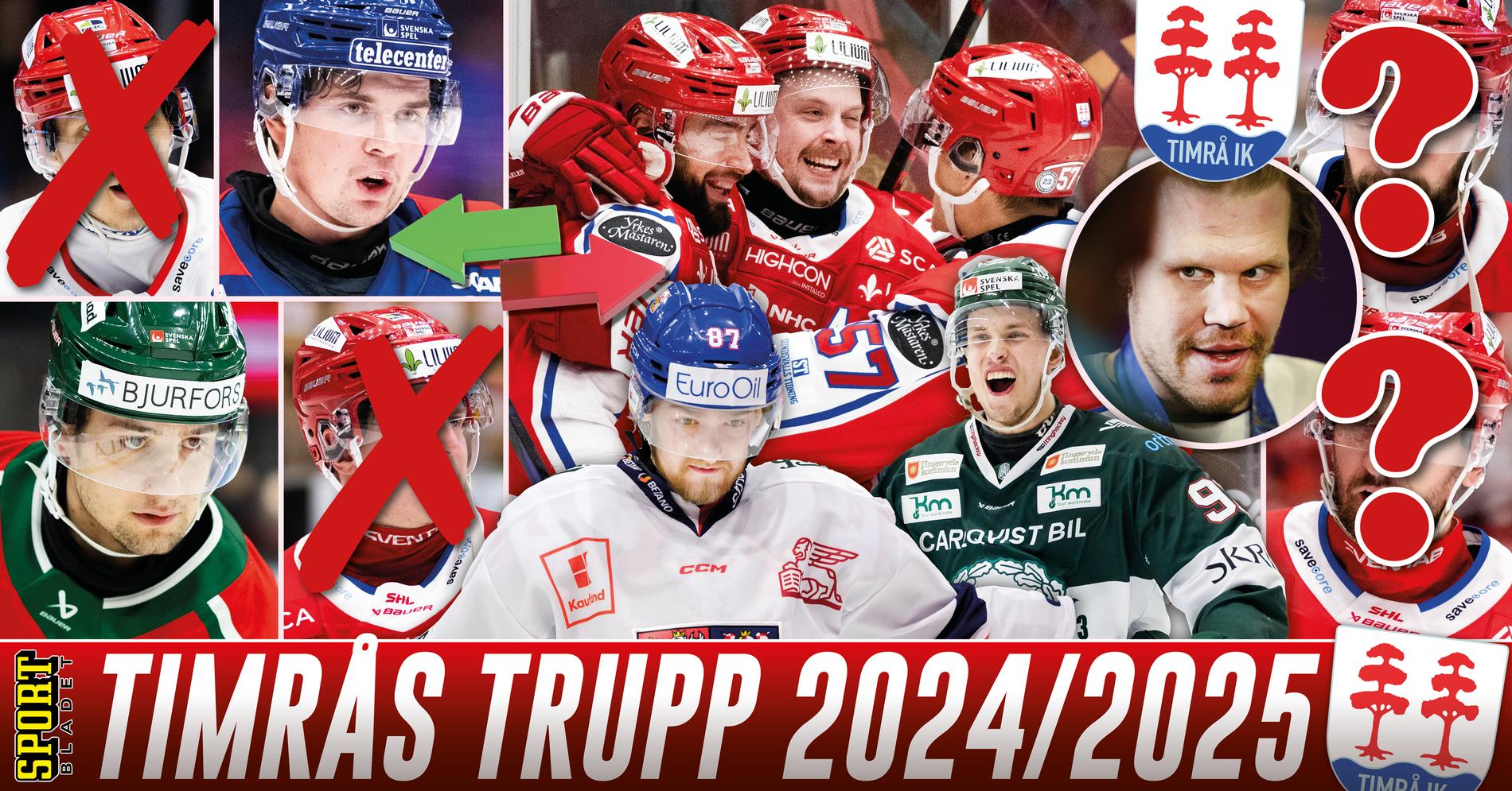 Timrå IK: Silly season 2024/2025: Så kan Timrå förändras under Olli Jokinen